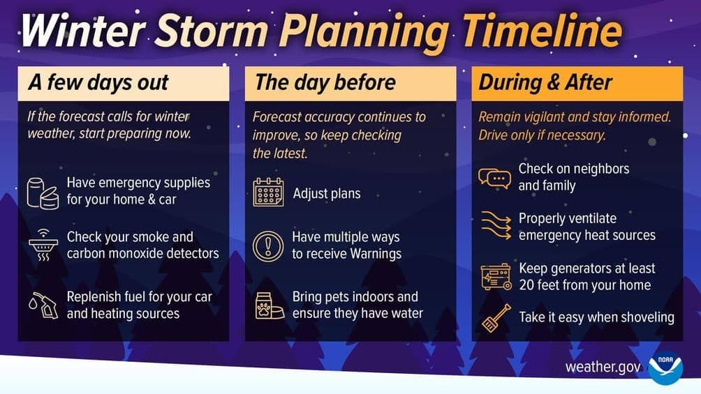 Officials advise preparation for potential snow and wintry mix