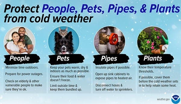 Officials urge preparation for cold weather arriving tonight