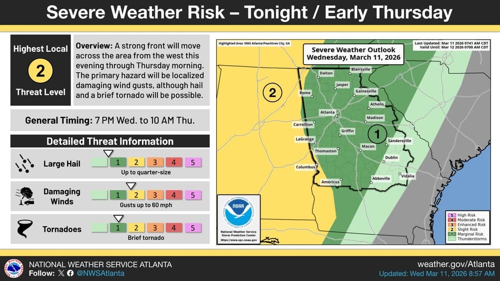 Severe Storms Threaten Cherokee County Wednesday Night Into Thursday
