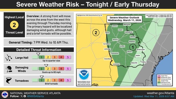 Severe Storms Threaten Cherokee County Wednesday Night Into Thursday